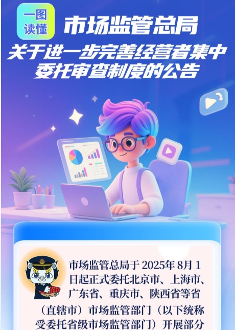 一图读懂丨市场监管总局关于进一步完善经营者集中委托审查制度的公告