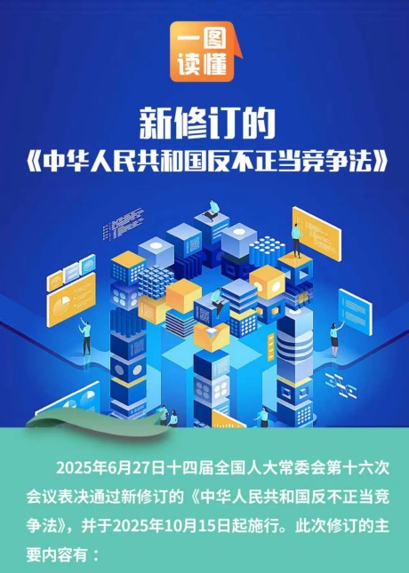 一图读懂 | 新修订的《反不正当竞争法》