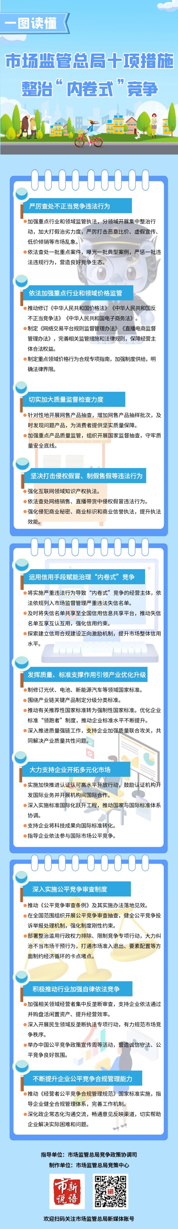 市场监管总局十项措施整治“内卷式”竞争.jpg