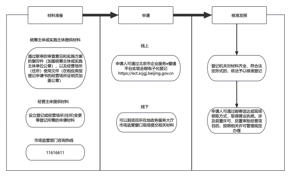 图片2(1).png 图片2(1).png