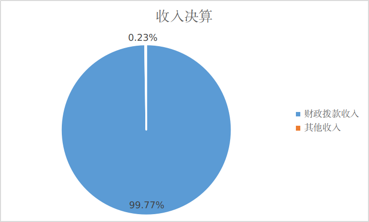 图片15.png