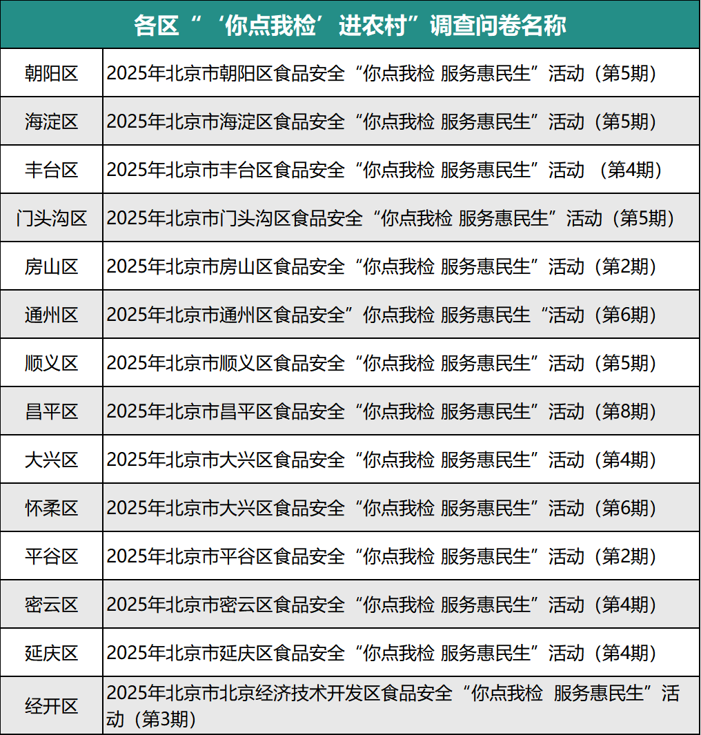 微信图片_20250506175010.png