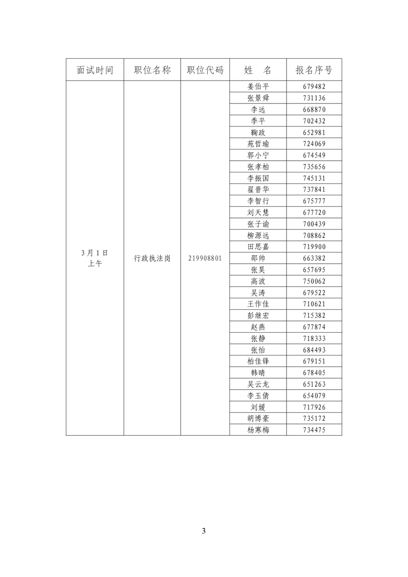 考录公务员面试公告2022年(1)_page-0003.jpg