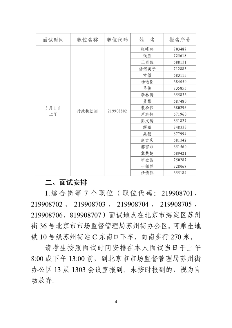 考录公务员面试公告2022年(1)_page-0004.jpg