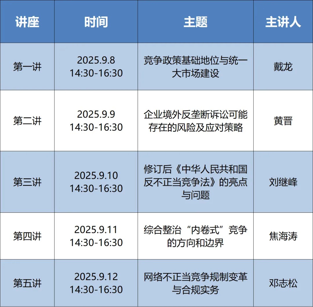 企业速看！竞争合规5讲来啦~.jpg