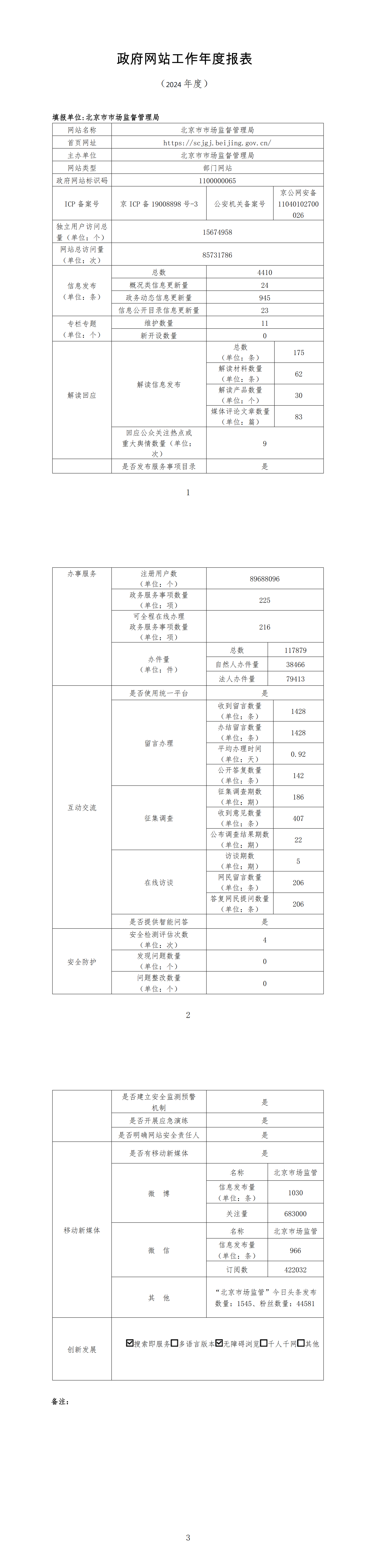 市场局2024年年度报表_00.png